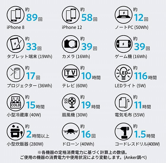 ポータブル電源 大容量 778Wh